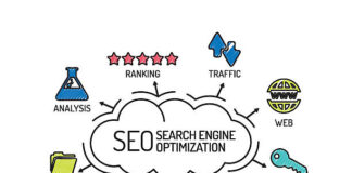seo services in Jaipur