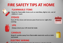 6 Ways to Prevent Home Fires