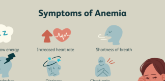 Anemia: Symptoms, Causes, and Treatment