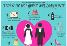 A Wedding Etiquette Guide for Guests