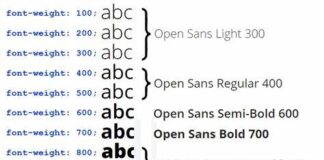 The Complete Guide to CSS Font-Weight