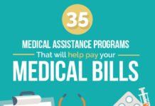 8 Programs That Can Help With Medical Bills